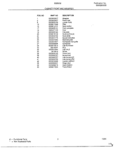 Cabinet Front And Wrapper Page 2 Diagram and Parts List for 5328002B  Frigidaire Air Conditioner