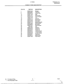 Cabinet Front And Wrapper Page 2 Diagram and Parts List for 5176003A  Frigidaire Air Conditioner
