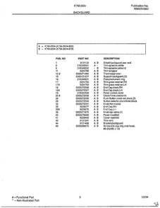 Backguard Page 2 Diagram and Parts List for 2834-80B  Frigidaire Range