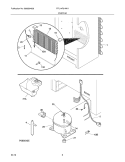 SYSTEM Diagram and Parts List for FFU14F5HWH  Frigidaire Freezer