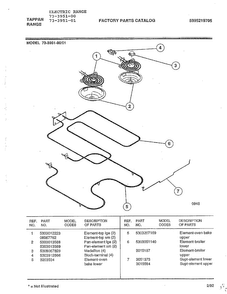 Electric Range Page 13 Diagram and Parts List for 73-3951-00  Tappan Range