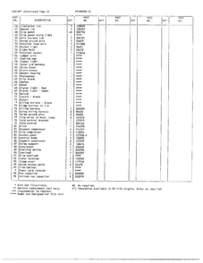Cabinet Page 3 Diagram and Parts List for 89258A  Frigidaire Freezer