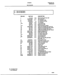 Background Page 2 Diagram and Parts List for 4874-87A  Frigidaire Range