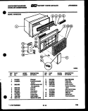 CABINET PARTS Diagram and Parts List for AS18EL2K2  Frigidaire Air Conditioner