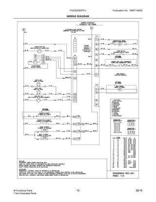 Wiring Diagram Diagram and Parts List for FGGS3065PFU  Frigidaire Range
