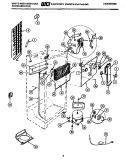 SYSTEM AND AUTOMATIC DEFROST PARTS Diagram and Parts List for RT194KCD0  Frigidaire Refrigerator