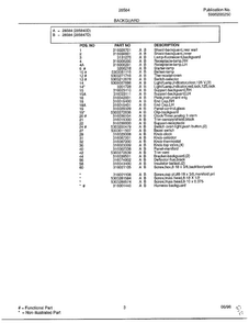 Backguard Page 2 Diagram and Parts List for 285847D  Frigidaire Range
