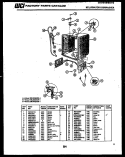 TUB AND FRAME PARTS Diagram and Parts List for DWU7025DR1  Kelvinator Dishwasher