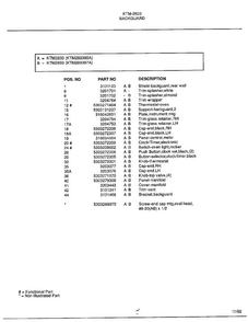 Backguard Page 2 Diagram and Parts List for 2833  Frigidaire Range