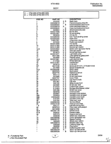 Body Page 2 Diagram and Parts List for 4853  Frigidaire Range