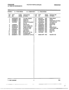 24" Built In Dishwasher Page 6 Diagram and Parts List for 787  Frigidaire Dishwasher