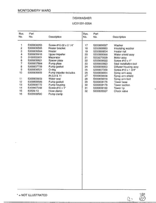 Dishwasher Page 8 Diagram and Parts List for 1031-005A  Frigidaire Dishwasher