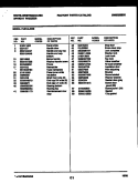CABINET PARTS Diagram and Parts List for FU218LRW6  Frigidaire Freezer