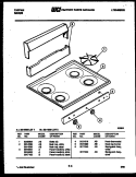 Part Location Diagram of 3017043 Frigidaire PANEL-WHITE