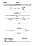 WIRING DIAGRAM Diagram and Parts List for GEF305PJSA  Gibson Range