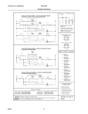WIRING DIAGRAM Diagram and Parts List for FEC36S6ES1  Frigidaire Cooktop