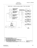 WIRING DIAGRAM Diagram and Parts List for EW30DS75KS1  Electrolux Range
