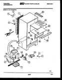 SYSTEM AND AUTOMATIC DEFROST PARTS Diagram and Parts List for ATC150BK2  Frigidaire Refrigerator