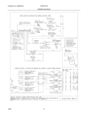 WIRING DIAGRAM Diagram and Parts List for FGS367FCB  Frigidaire Range