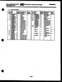 Part Location Diagram of A426802 Frigidaire TRAY-EVAPORATOR