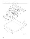 CONTROLS / TOP PANEL Diagram and Parts List for GLGR341CC0  Frigidaire Dryer