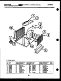 UNIT PARTS Diagram and Parts List for A05LS1F1  Frigidaire Air Conditioner