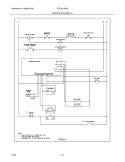 WIRING SCHEMATIC Diagram and Parts List for FEF361AWG  Frigidaire Range