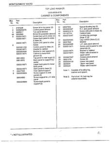 Top Load Washer-cabinet And Componets Page 2 Diagram and Parts List for 6506-87E  Frigidaire Washer