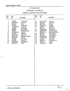 Console, Controls, Top Panel Page 2 Diagram and Parts List for 8389-80A  Frigidaire Dryer