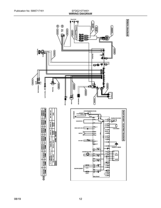 Wiring Diagram Diagram and Parts List for EFDE210TIW01  Frigidaire Dryer