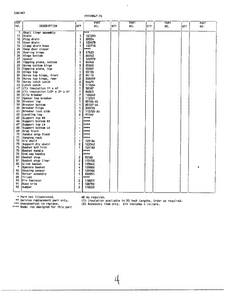 Cabinet Page 2 Diagram and Parts List for 49847A  Frigidaire Freezer
