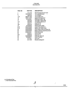 Backguard Page 2 Diagram and Parts List for 2853  Frigidaire Range