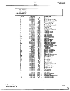 Body Page 2 Diagram and Parts List for 486547A  Frigidaire Range
