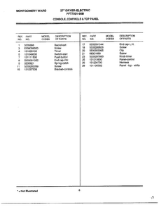 Console, Controls And Top Panel Page 2 Diagram and Parts List for FFT7001-80B  Frigidaire Dryer