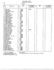 Doors Page 2 Diagram and Parts List for 40848-7A  Frigidaire Freezer