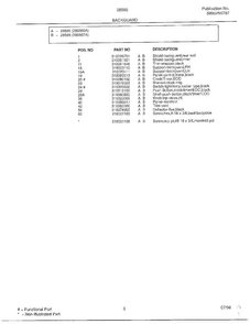 Backguard Page 2 Diagram and Parts List for 285860A  Frigidaire Range