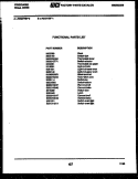 Part Location Diagram of 3202383 Frigidaire SWITCH