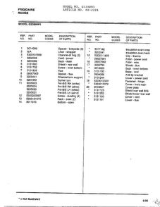 Frigidaire - Range Page 8 Diagram and Parts List for 2221  Frigidaire Range