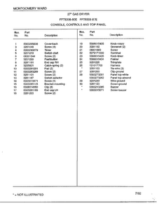 Console/controls And Top Panel Page 2 Diagram and Parts List for 8308-80E  Frigidaire Dryer