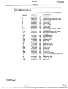 Burner Page 2 Diagram and Parts List for 2883-81A  Frigidaire Range