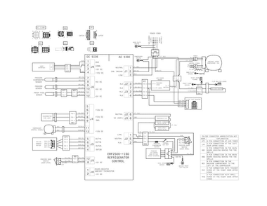 Wiring Schematic Diagram and Parts List for FPBC2277RF7  Frigidaire Refrigerator