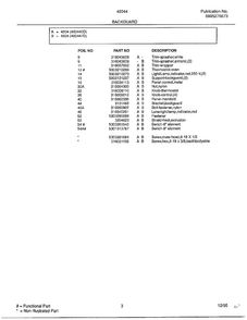 Backguard Page 2 Diagram and Parts List for 480440D  Frigidaire Range