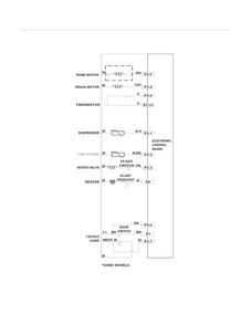 Wiring Diagram Diagram and Parts List for FFBD2406NS0A  Frigidaire Dishwasher