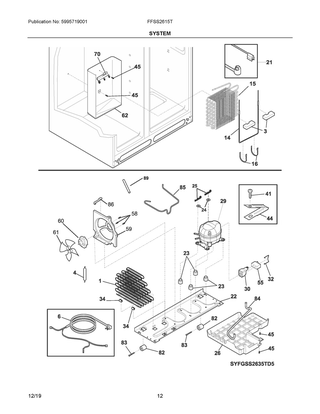 System Diagram and Parts List for FFSS2615TP3  Frigidaire Refrigerator