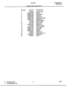 Window Mounting Parts Page 2 Diagram and Parts List for 5339000  Frigidaire Air Conditioner