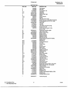 Motor/tub Page 2 Diagram and Parts List for FWX6975E  Frigidaire Washer