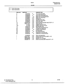 Door Page 2 Diagram and Parts List for 484447D  Frigidaire Range
