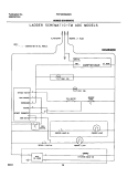 WIRING SCHEMATIC Diagram and Parts List for FRT21HS6AW3  Frigidaire Refrigerator