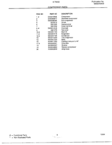 Compressor Parts Page 2 Diagram and Parts List for 5176003A  Frigidaire Air Conditioner