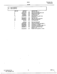 Door Page 2 Diagram and Parts List for 48044  Frigidaire Range